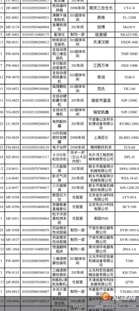 二手壓片機(jī)