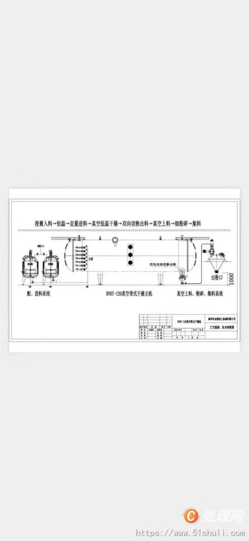 二手干燥機