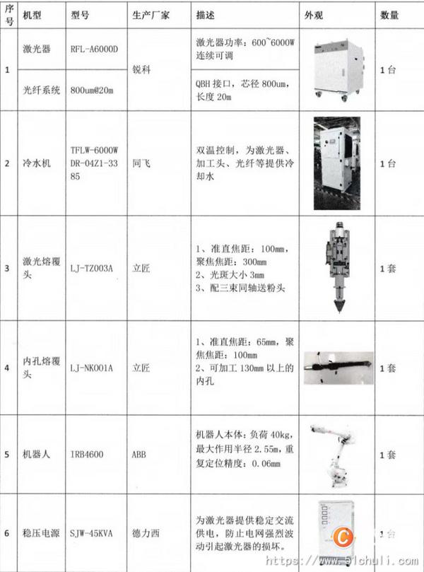 其他二手數(shù)控機床