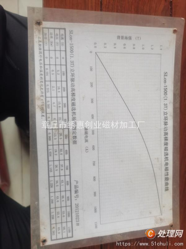 二手磁選機