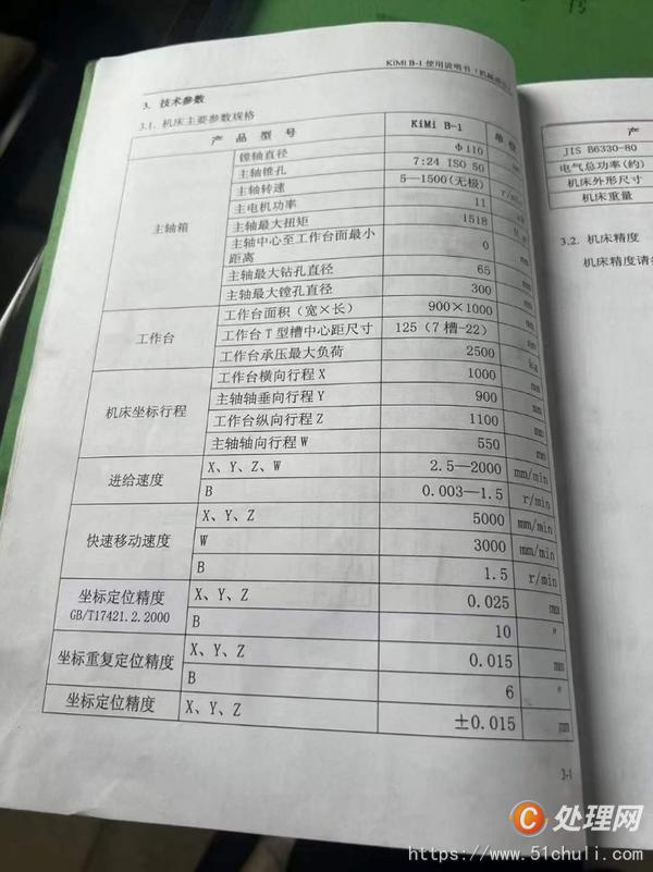 二手鏜床