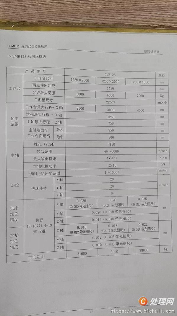 二手加工中心