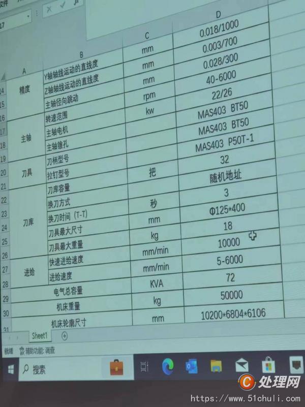 二手龍門鏜銑床