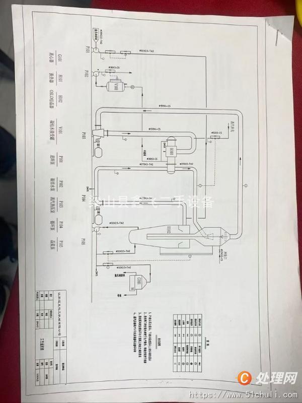 二手MVR蒸發(fā)器