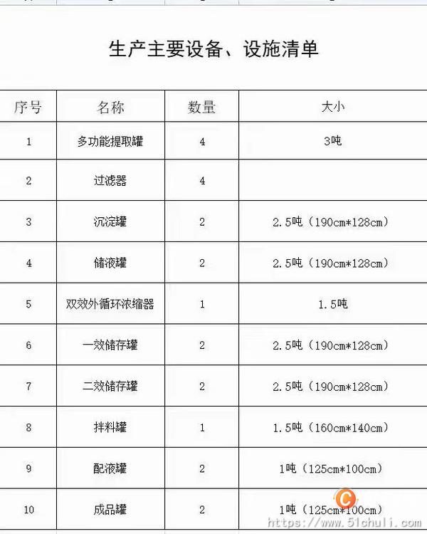 二手蒸發(fā)器