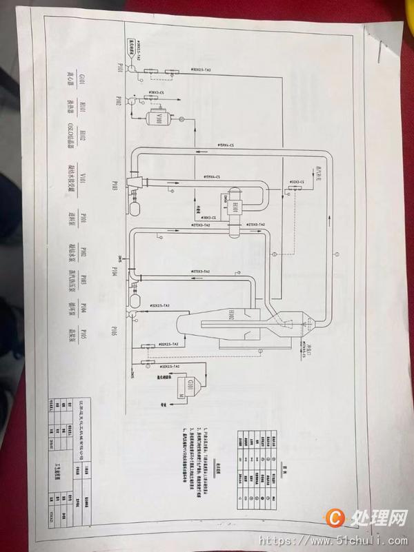 二手MVR蒸發(fā)器