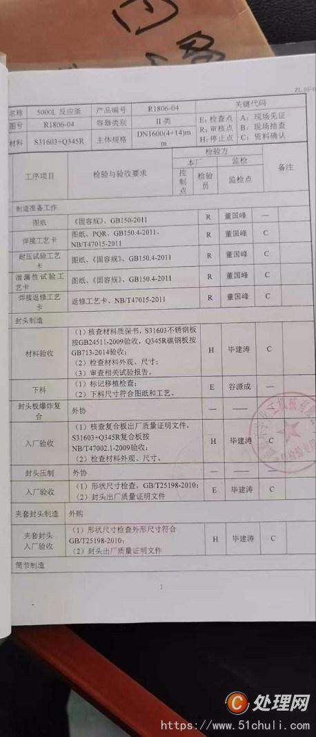 二手高壓反應(yīng)釜