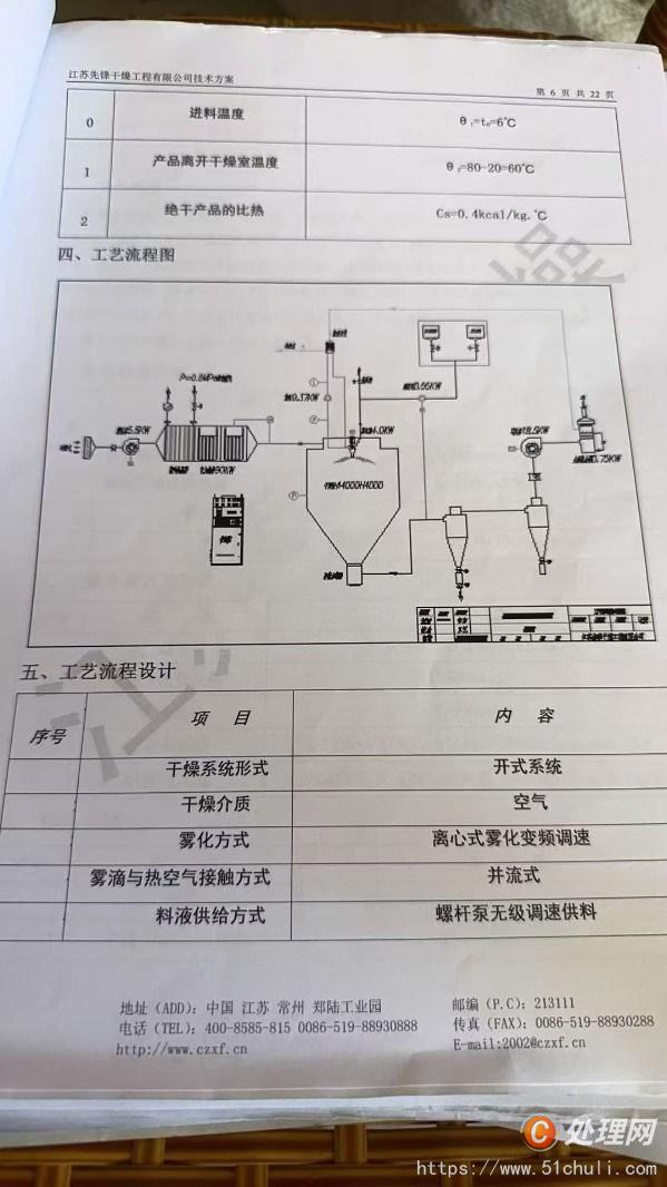 二手噴霧干燥機(jī)