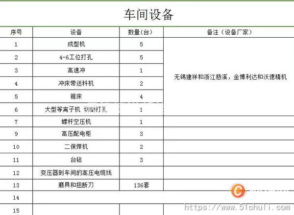二手壓延機