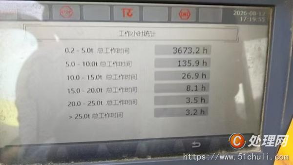 二手汽車吊