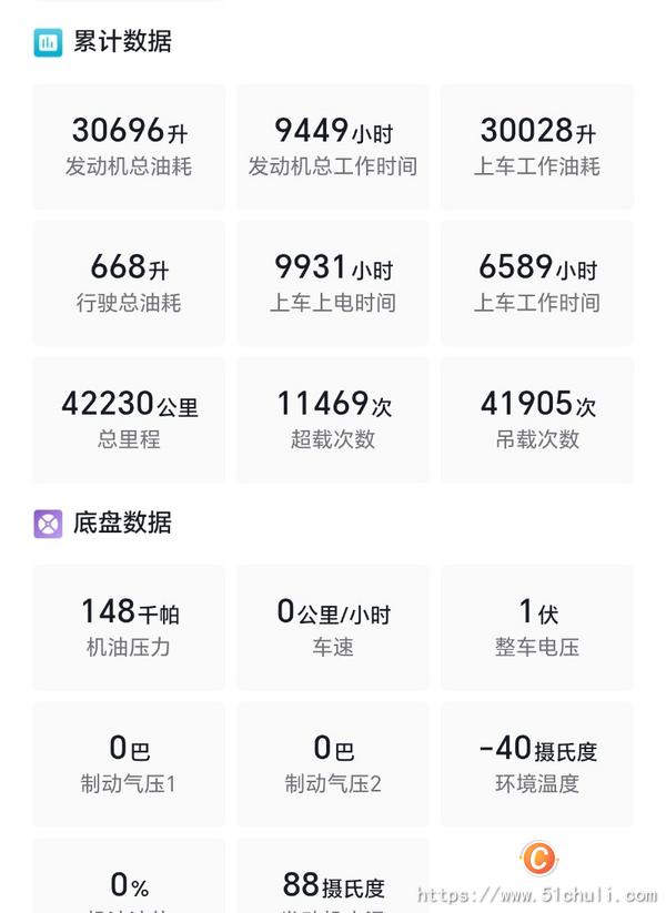二手汽車吊