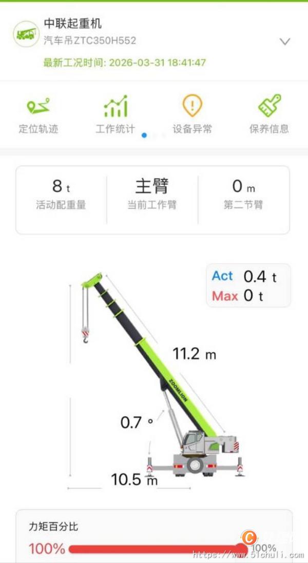 二手汽車(chē)吊