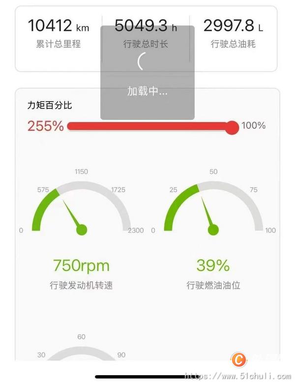 二手汽車吊