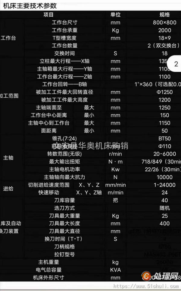二手加工中心