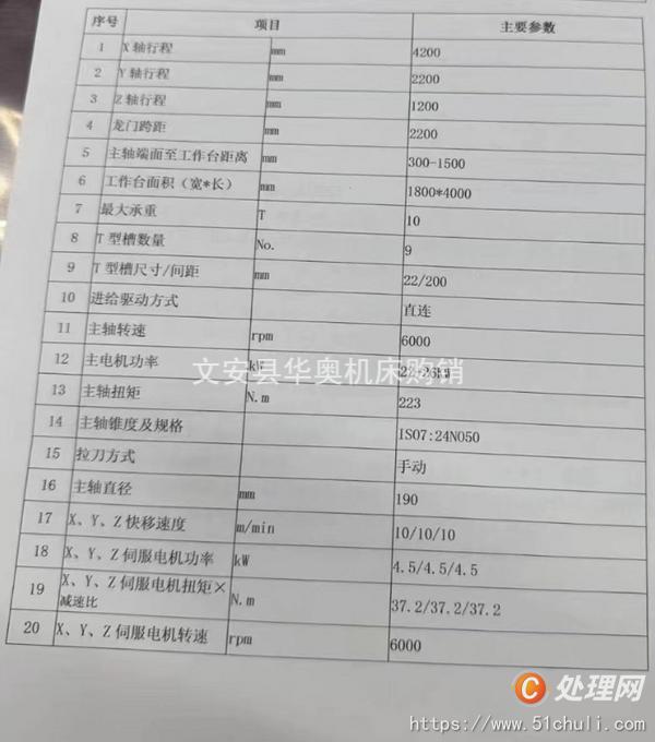 二手加工中心