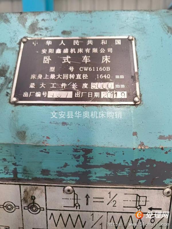 二手車床