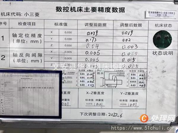 二手加工中心
