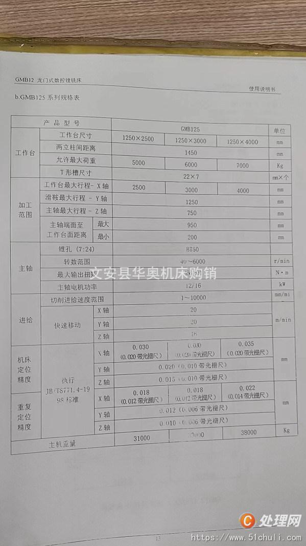 二手加工中心