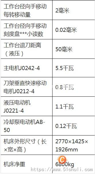 二手滾齒機
