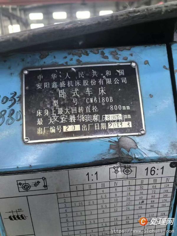 二手車床