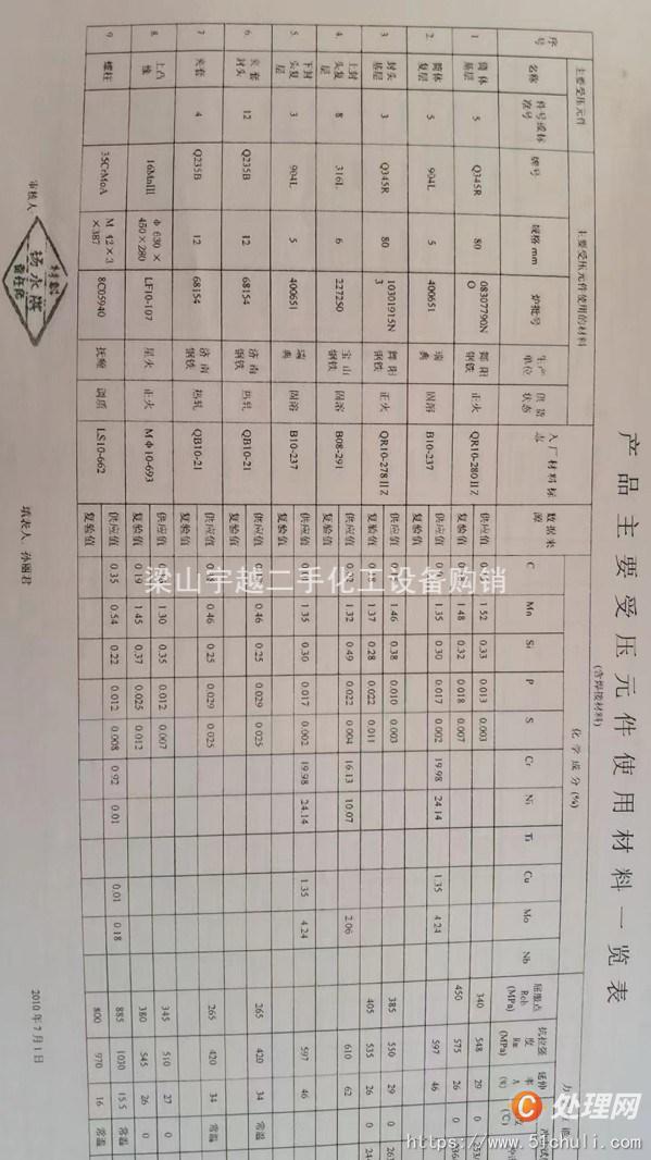 二手高壓反應(yīng)釜