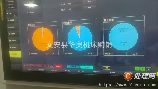 其他二手機床