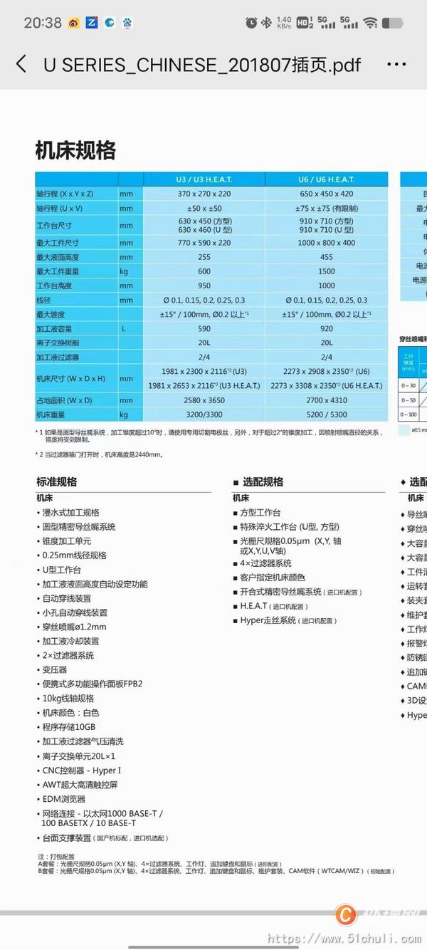 其他二手?jǐn)?shù)控機(jī)床