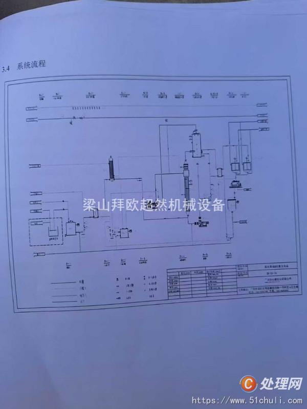二手MVR蒸發(fā)器