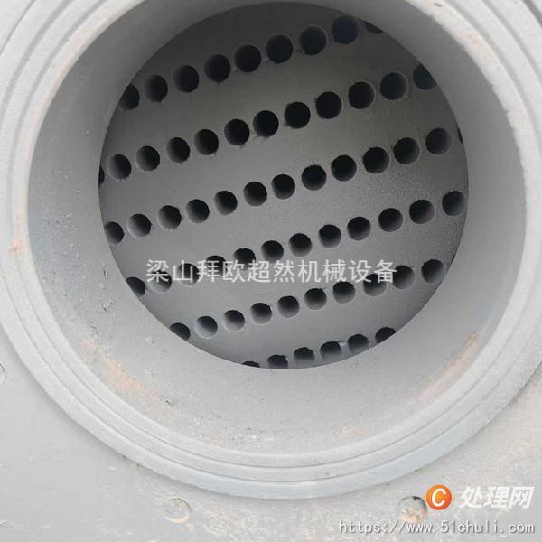 二手換熱器