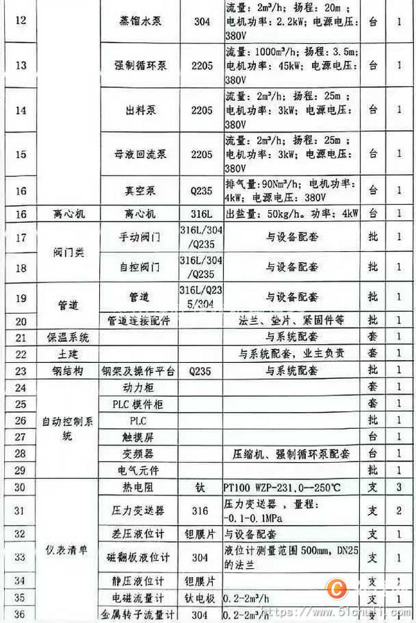 二手MVR蒸發(fā)器
