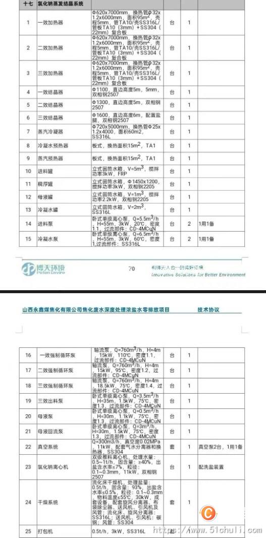 二手三效蒸發(fā)器