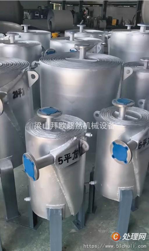 二手換熱器