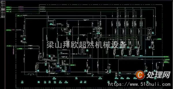 二手MVR蒸發(fā)器