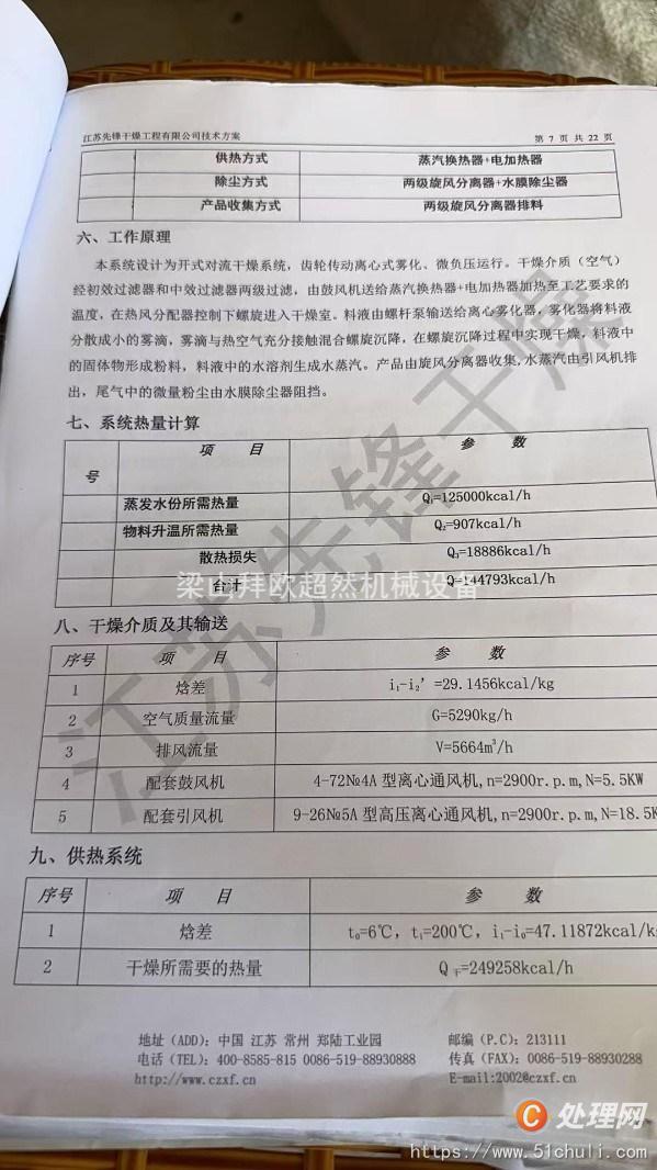 二手噴霧干燥機