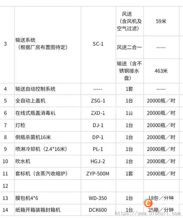 二手三合一灌裝機
