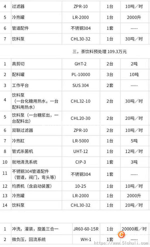 二手三合一灌裝機