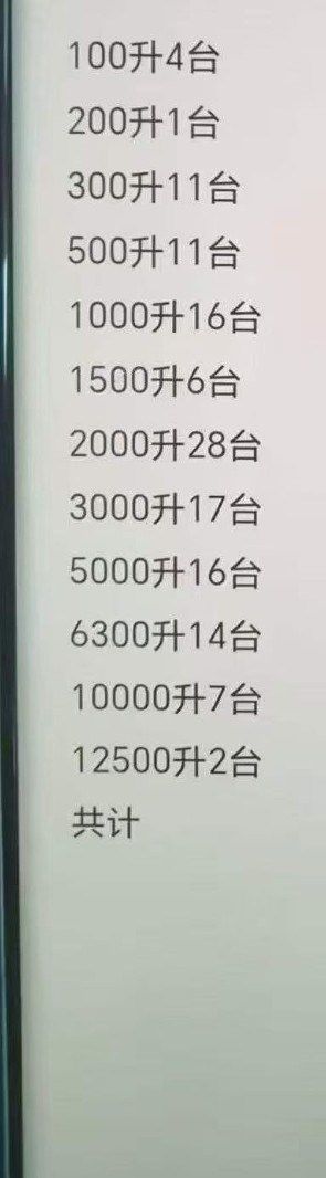 二手搪瓷反應(yīng)釜