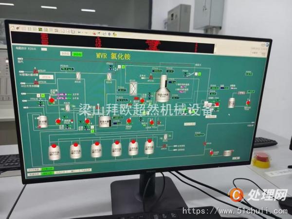 二手MVR蒸發(fā)器