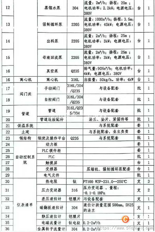 二手蒸發(fā)器