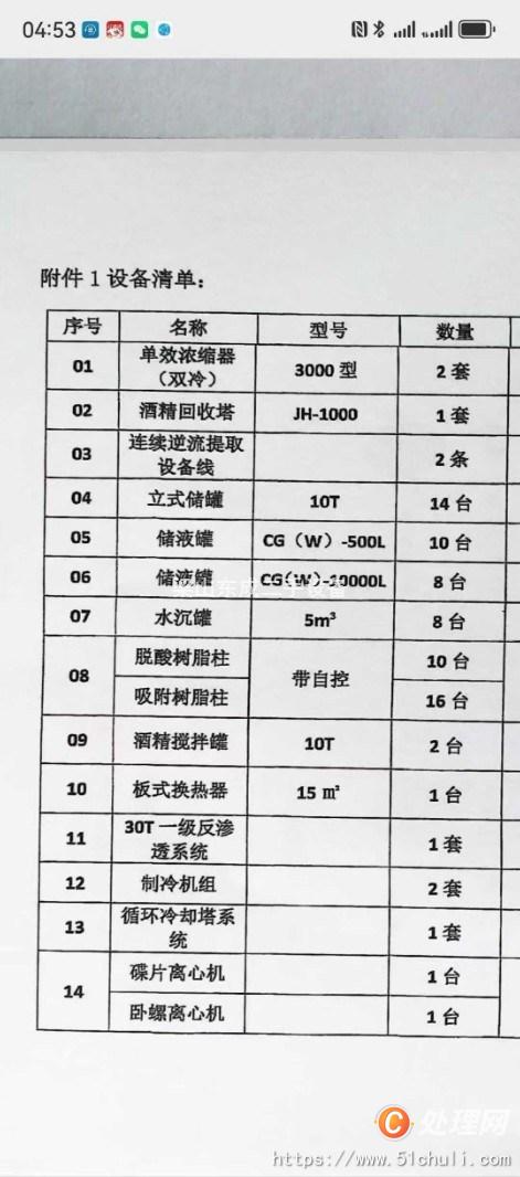 二手不銹鋼儲罐
