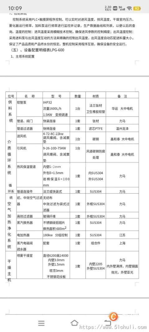 二手噴霧干燥機