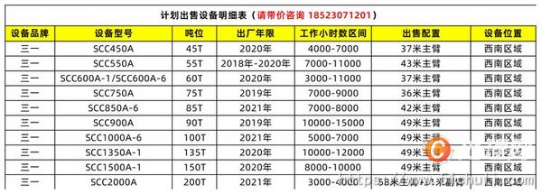 二手履帶吊
