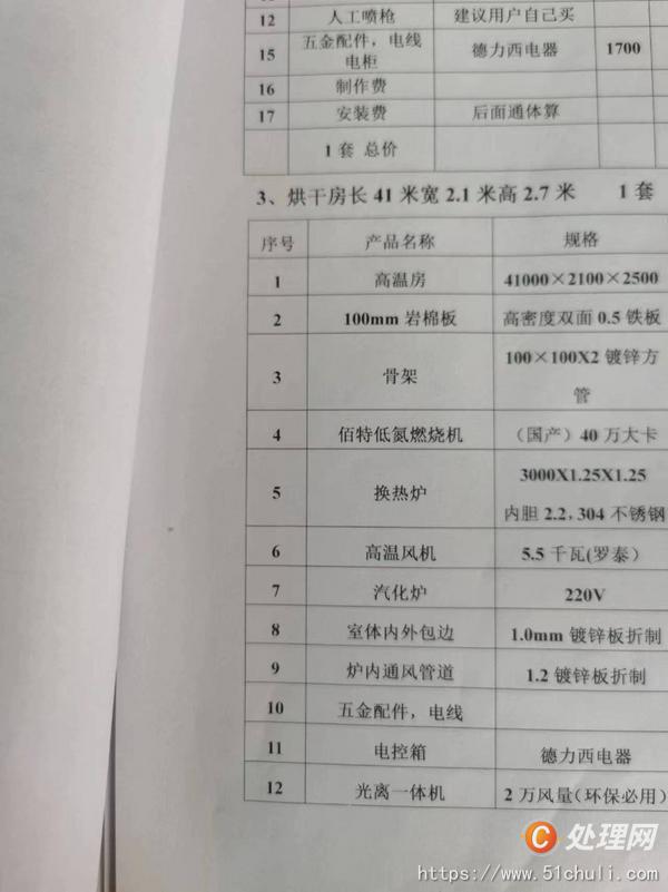 二手噴涂設(shè)備