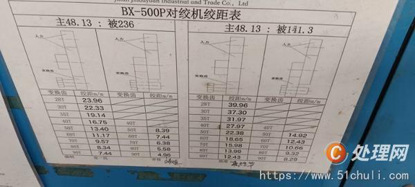 其他二手電力設(shè)備