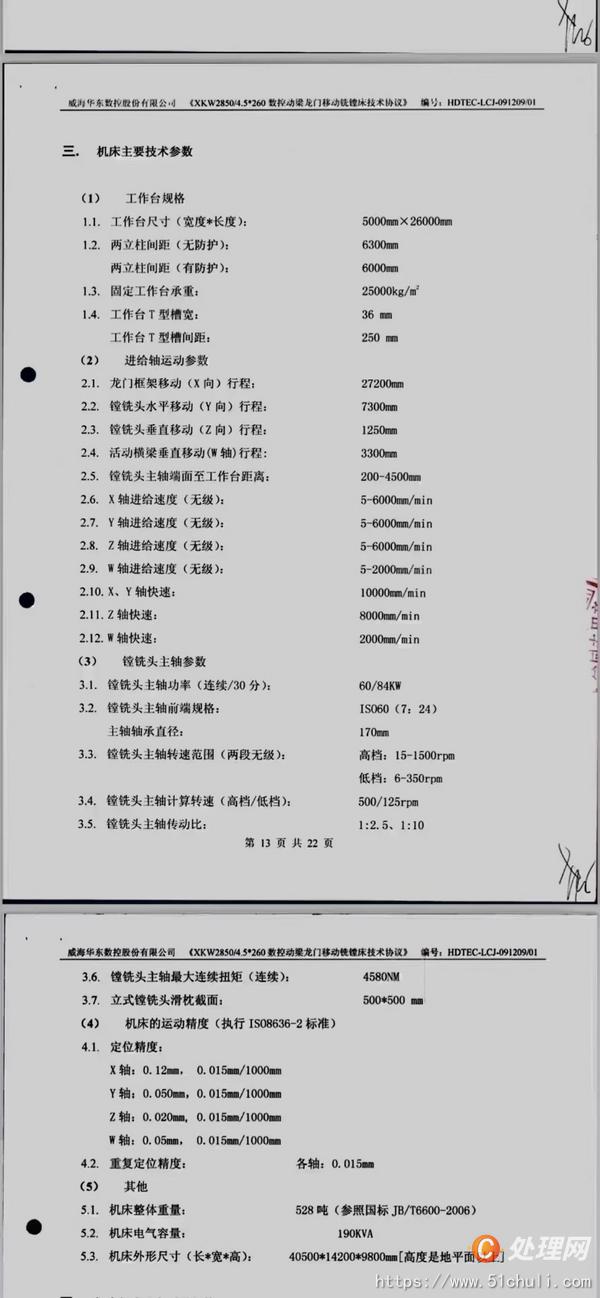 二手銑床