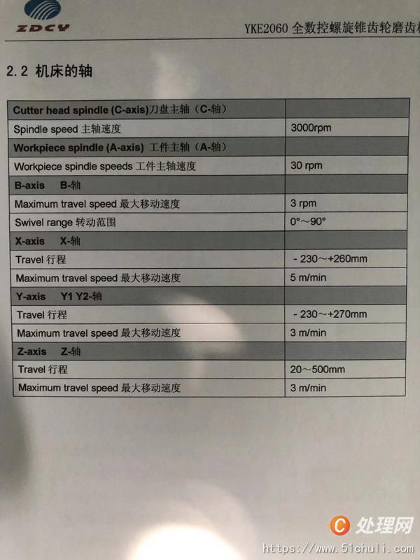二手磨齒機(jī)