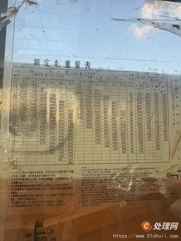 二手汽車吊