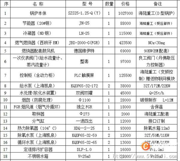 二手蒸汽鍋爐