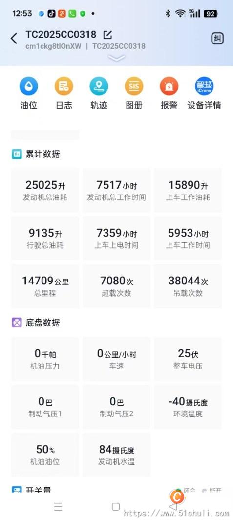 二手汽車吊
