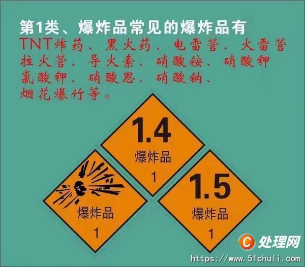 二手氣瓶車